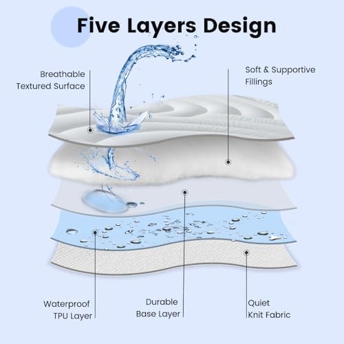 Waterproof Mattress Pad Twin, Quilted Fitted Twin Mattress Protector - Image 5