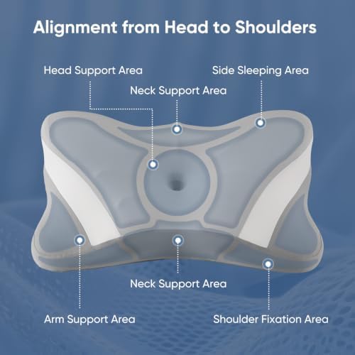 Sweetcrispy Cervical Pillow for Neck Pain Relief, Cooling Memory Foam - Image 3