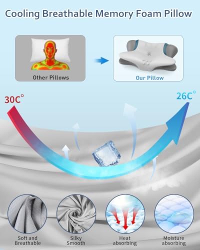 Cervical Pillow for Neck Pain Relief, Ergonomic Neck Pillow for Sleeping - Image 3