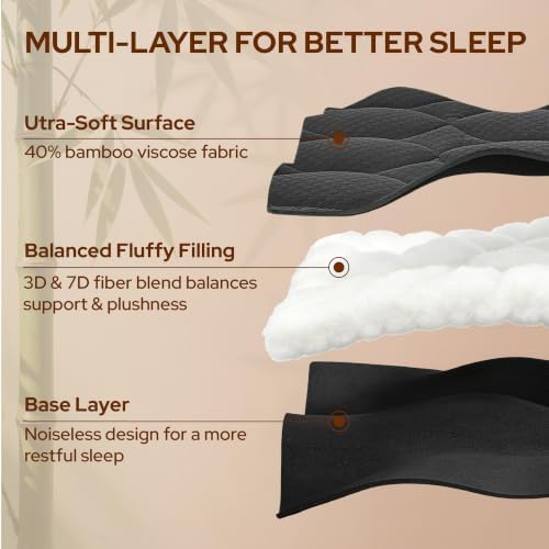 BEDLORE Twin Mattress Pad Cover, Cooling Bamboo Viscose Mattress Topper - Image 3
