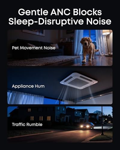 Soundcore Sleep A30 by Anker Sleep Earbuds - Image 4
