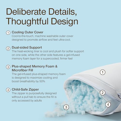 Coop Home Goods Cool+ Adjustable Cooling Toddler Pillow, Cooling Gel Memory - Image 5