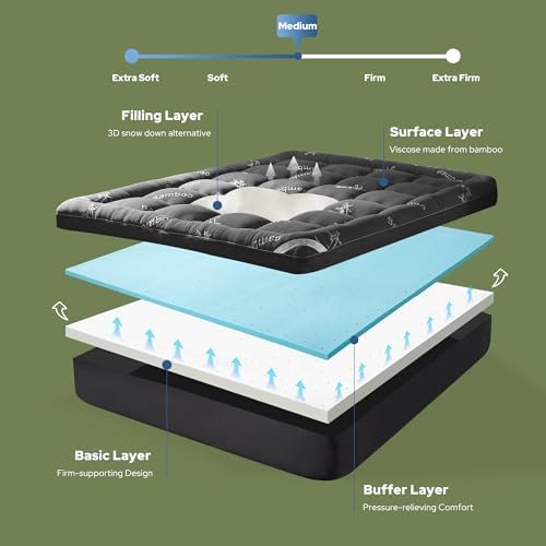 BEDLORE 4 Inch Dual Layer Memory Foam Mattress Topper Full - Image 3