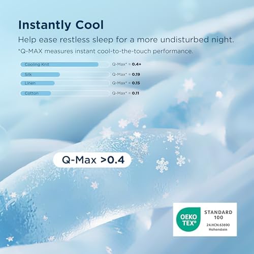 Bedsure Cooling Pillowcase for Hot Sleepers, Silk Like Pillow Case Standard Set - Image 2