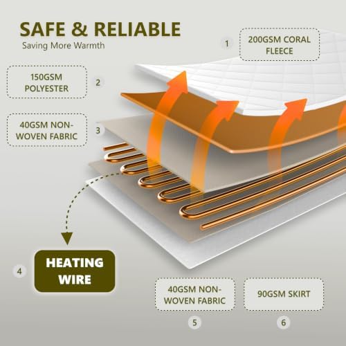 39"x75" Heated Quilted Wave Mattress Pad, Twin Size, Soft Bed Warmer, 10 Heat - Image 3