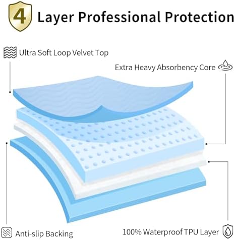 Accompagner Incontinence Bed Pads Washable Waterproof, Ultra-Absorbent Reusable - Image 5