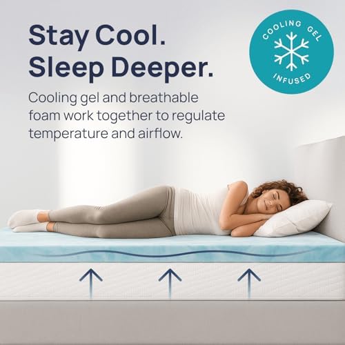 Sure2Sleep Gel Swirl Memory Foam Mattress Topper - Image 3