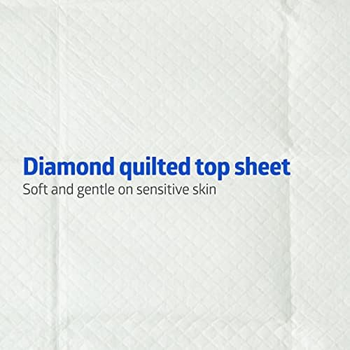 Medline Bed Pads Disposable Adult, Heavy Duty Chux Pads, Incontinence Bed Pads - Image 4