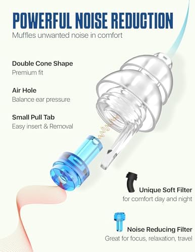 Ear Plugs for Sleeping, Comfy Reusable Earplugs for Sleep, Deep Focus, Noise - Image 3