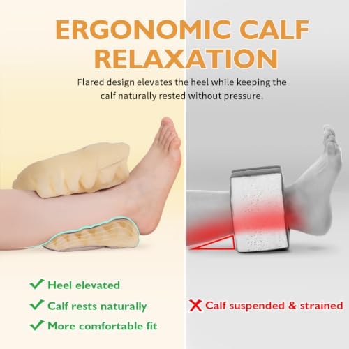 Heel Protector for Pressure Sores, Ankle Elevation Pillow - Image 3