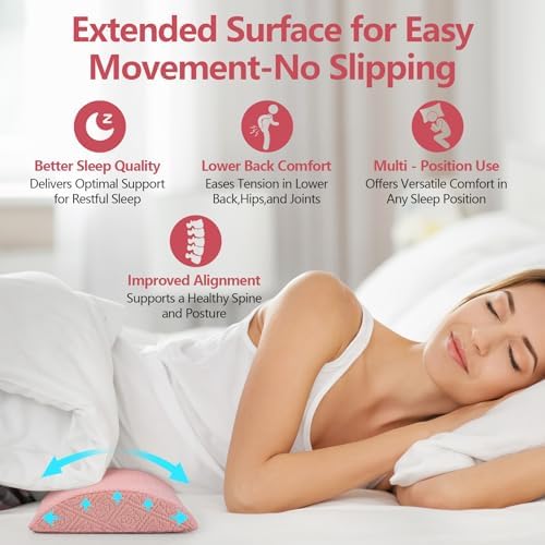 Cozyhealth - 3.15" H*23.6" L - Soft Lumbar Pillow - Image 2