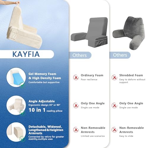 Kayfia Reading Pillow, Gel Memory Foam Back Rest Pillow - Image 5