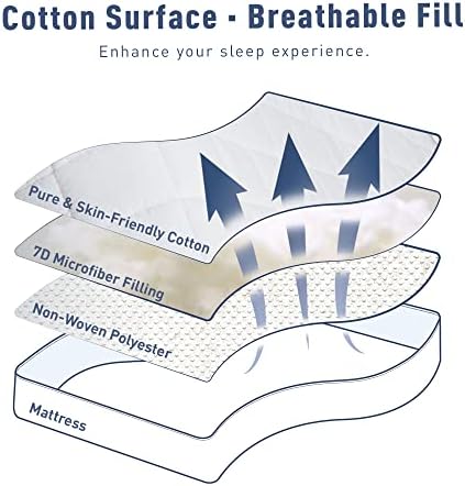 Sunflower King Mattress Pad, Cotton Mattress Cover Protector - Image 4