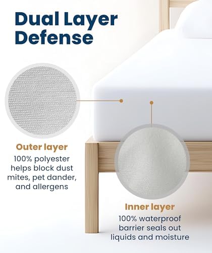 Everlasting Comfort Premium King Size Mattress Protector - Image 3