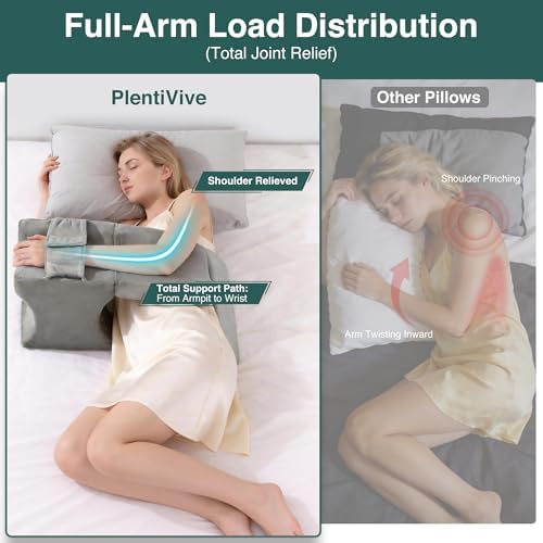 Shoulder Surgery Pillow for Sleeping, Arm Elevation Pillow for Rotator Cuff - Image 3