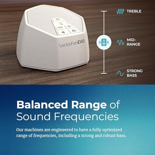 Adaptive Sound Technologies LectroFan EVO Sound Machine - Image 5