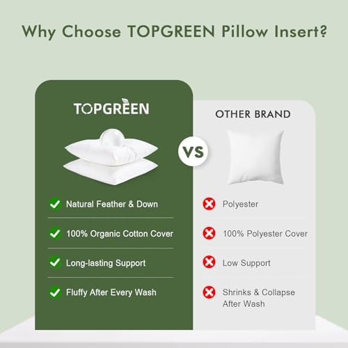 TOPGREEN Ogranic Feathers Down Euro Pillow Inserts 28x28 - Image 6