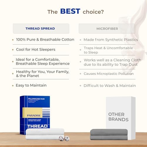 Thread Spread 100% Egyptian Cotton Pillow Cases Queen Size Set of 2 - Image 6