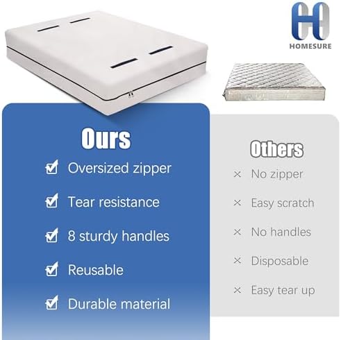 HOMESURE 2 Pack Mattress Bags for Moving and Storage - Image 6