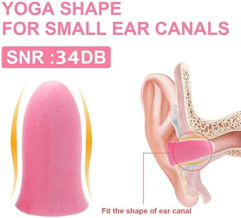 LYSIAN 35dB SNR Slim Foam Ear Plugs, Small Ear Canals, 100 Pairs - Image 4