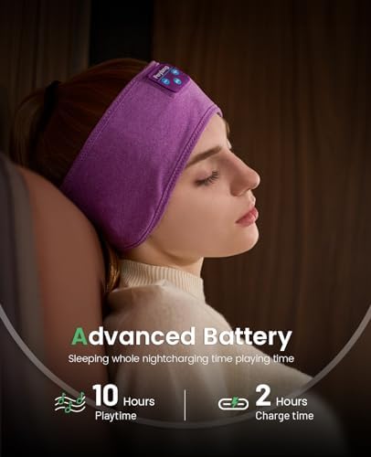 Sleep Headphones with Blackout Sleep Mask, Lie on Your Side Like You Always - Image 4