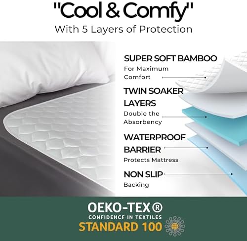 Hygge Sheets® Organic Washable Incontinence Bed Pads No Tucks - Image 4