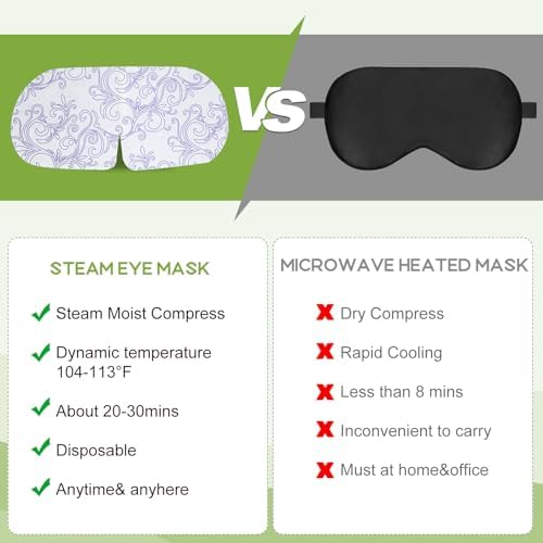XPCARE 48 Pack Steam Eye Mask Disposable - Image 3