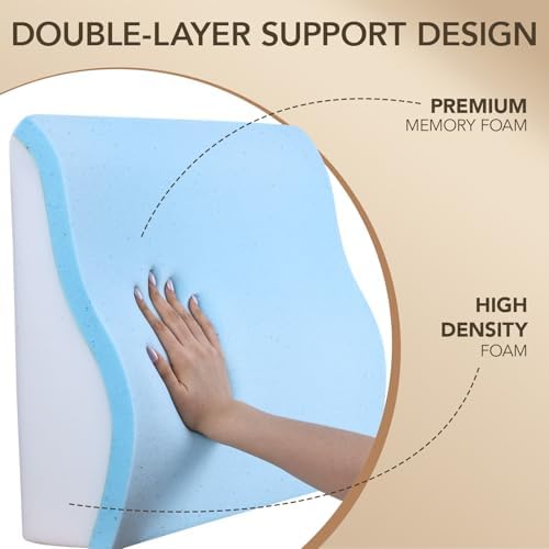 SofGlowly Lumbar Support Pillow - Image 3
