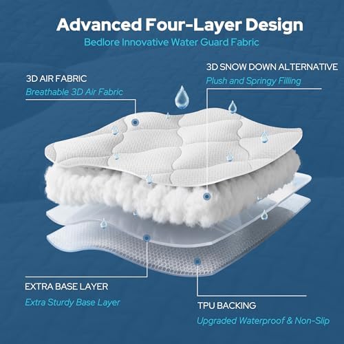 BEDLORE Waterproof Twin Mattress Pad, Breathable Mattress Protector - Image 5