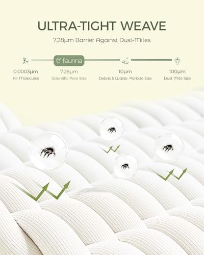 FAUNNA 100% Cotton Mattress Encasement Bed Bug Dust Mite Cover, Queen 16 - Image 2