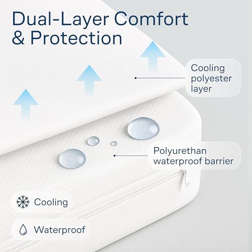 Niagara Waterproof 360 Protection Zippered Mattress Pad Queen 60x80 Non Noisy - Image 4
