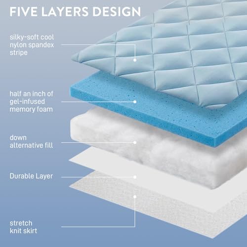 SureFit Cooling Mattress Topper Full, Gel-Infused Memory Foam Mattress Pad - Image 2