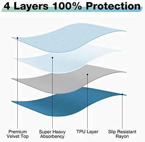 Bed Pads Washable Waterproof, Waterproof Mattress Protector & Washable Pee Pads - Image 2