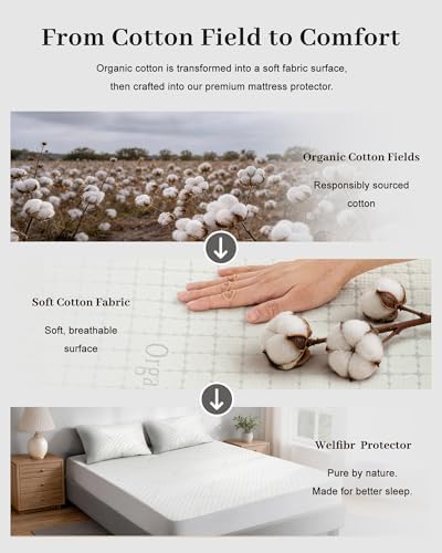 Mattress Protector Waterproof Organic Cotton Blend King Size Grey - Image 2