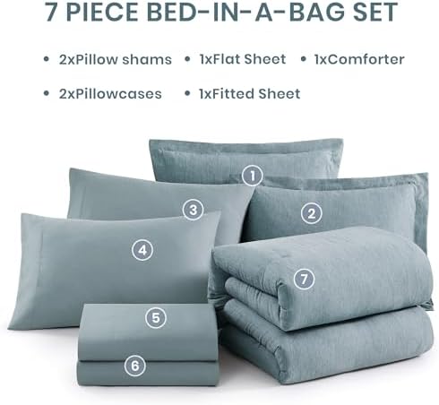Monbix Full Comforter Set 7 Pieces Dusty Blue Cationic Dyeing Bed in a Bag - Image 7