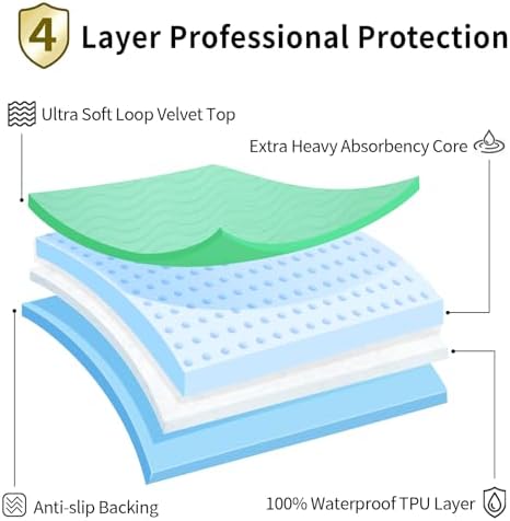 Accompagner Incontinence Bed Pads Washable Waterproof, Ultra-Absorbent Reusable - Image 2