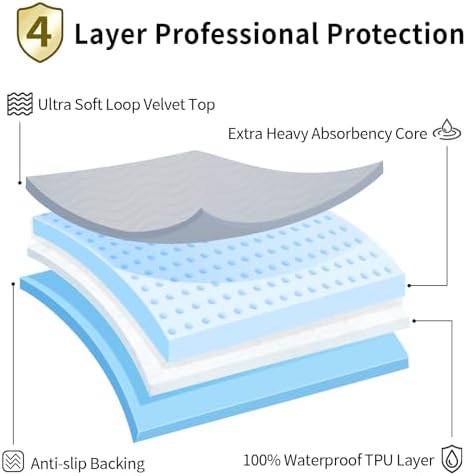Accompagner Incontinence Bed Pads Washable Waterproof, Ultra-Absorbent Reusable - Image 5