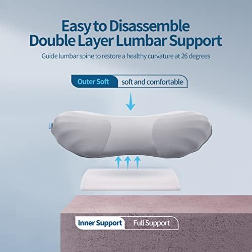 RESTCLOUD Adjustable Lumbar Support Pillow - Image 2