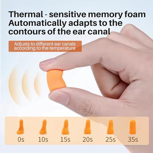 250 Pairs NRR 33dB Soft Foam Ear Plugs, 38dB Noise Reduction Disposable - Image 2