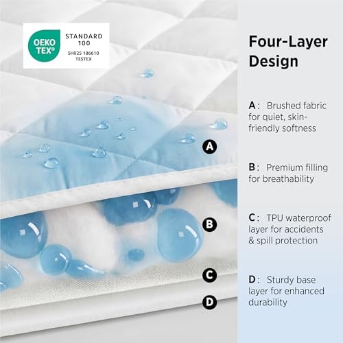Bedsure Full Mattress Protector, Quilted Waterproof Mattress Protector - Image 5