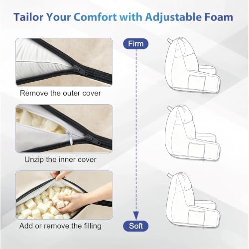 IPYNBAP Back Pillow for Bed Sitting up, Reading Pillow, 20 Inch - Image 4