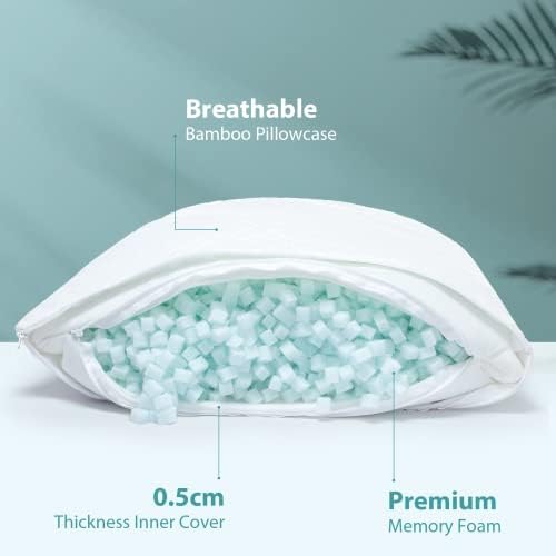 Rainmr Shredded Memory Foam Pillows - Image 2