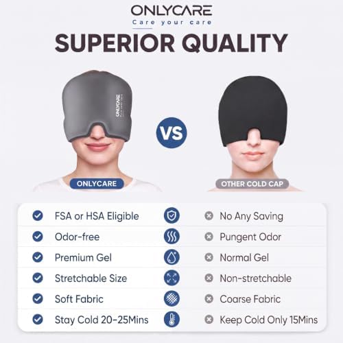 ONLYCARE Migraine Relief Cap, Headache Relief Cold Cap - Image 6