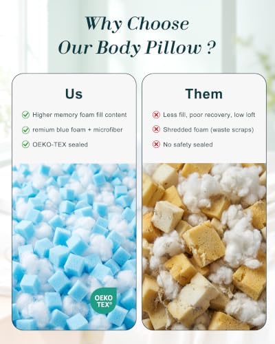 YZ HOME Double-Sided Cooling Pillows - Image 5