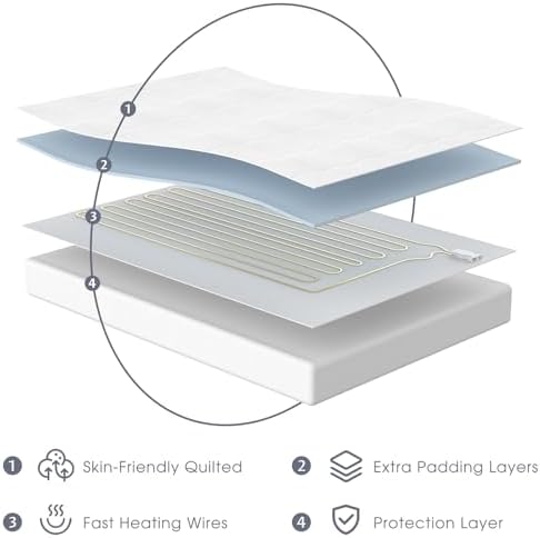 Multi-Zone Heated Mattress Pad King, Quilted Surface, Preheat & Memory - Image 6