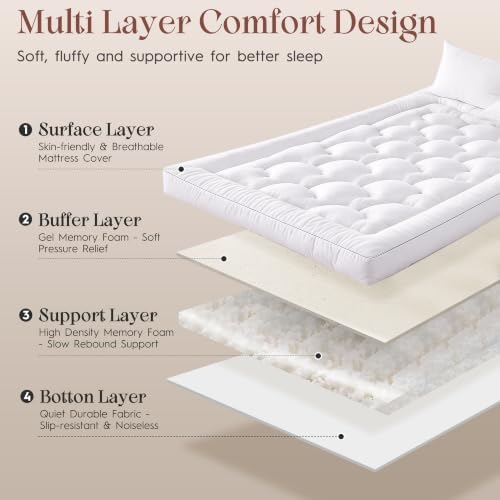 ELNIDO Queen® 5 Inch Memory Foam Mattress Topper Queen, Breathable Cooling & - Image 3