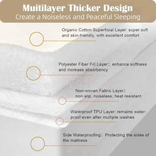 Organic Twin XL Mattress Protector - Image 5