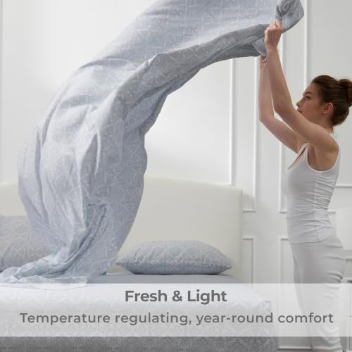 Mellanni Iconic 4-Piece, Ultra Soft Sheet Set - Image 4