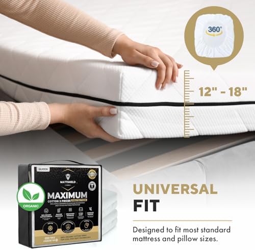 MATTSHIELD Maximum 3-Piece Kit - Image 6