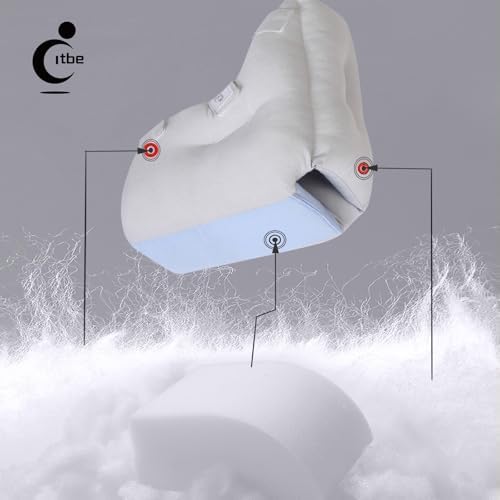 Adjustable Heel Protector Cushions - Image 2